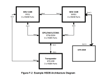 snip HSDB.png