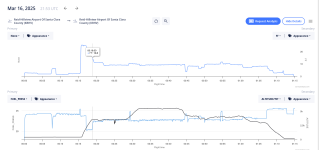 Fuel pressure pre-overhaul 2025-03-16.png