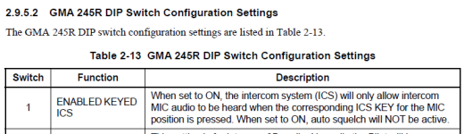 GMA 245R DIP Switch.png