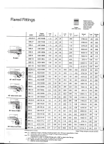 AEROQUIP 666 HOSE END SPECS.png