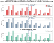 AHRS_Deviation_Trend.png