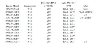 HP compare.jpg