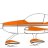 acpilot
