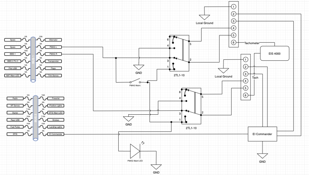 PMAG-Wiring-2-1024x580.png