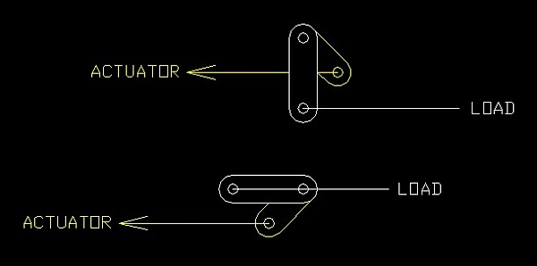 Linkage.jpg