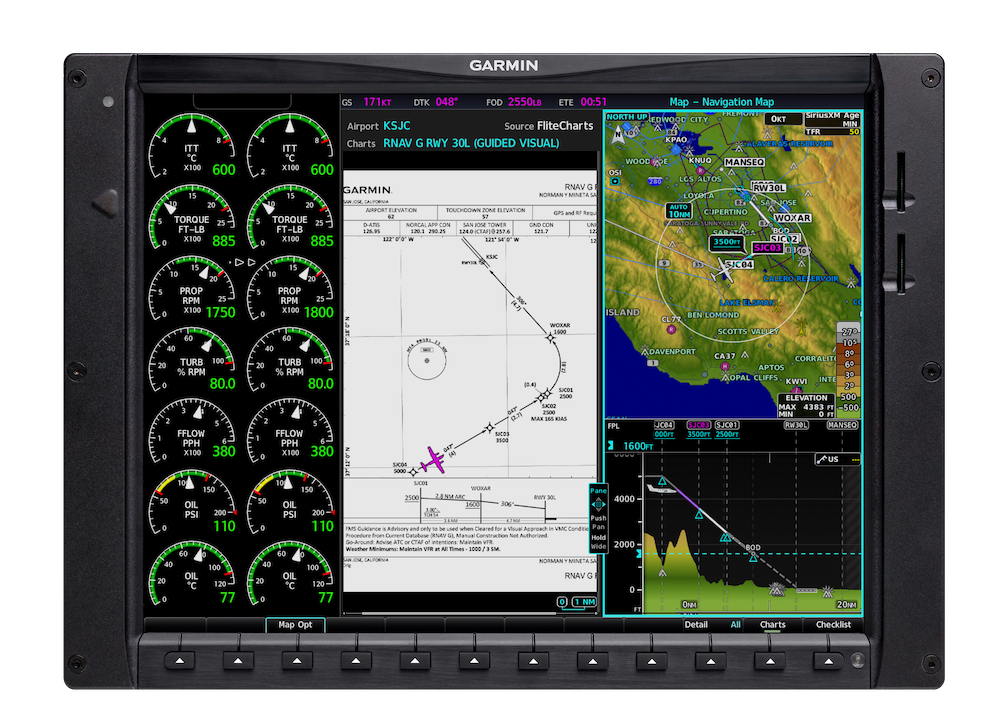 www.garmin.com