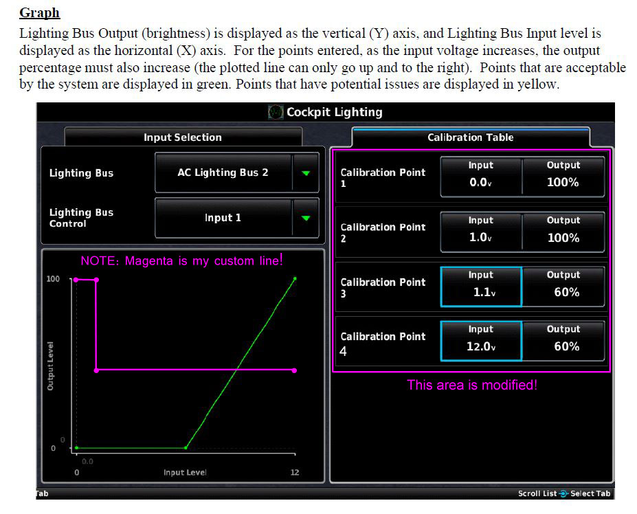 Lighting-Bus-Input-custom.jpg
