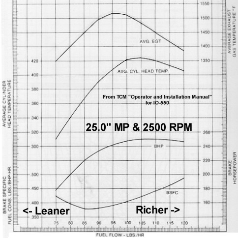 Basic-engine-curves.jpg