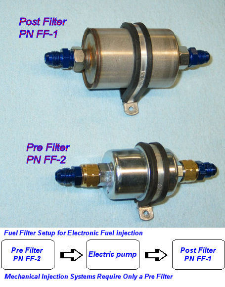 fuel_filters2.jpg